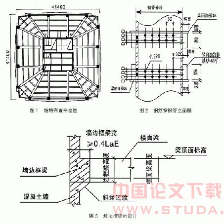 高层建筑框架核心筒结构设计分析探讨