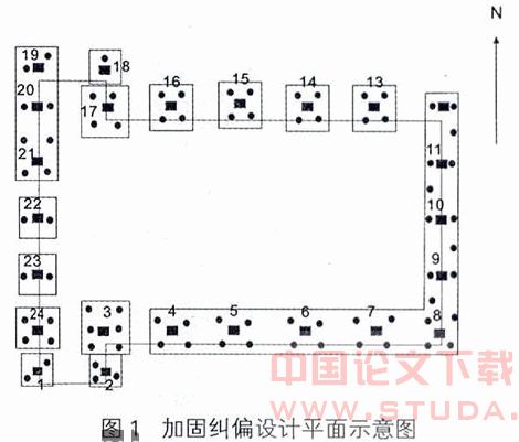 联合注浆法在建筑加固及纠偏工程中的应用
