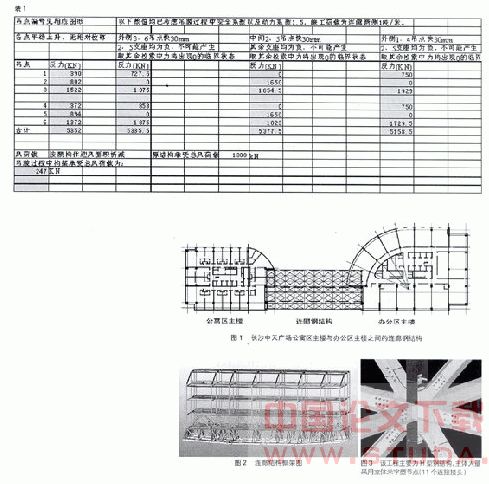 钢结构连廊整体吊装的设计与施工