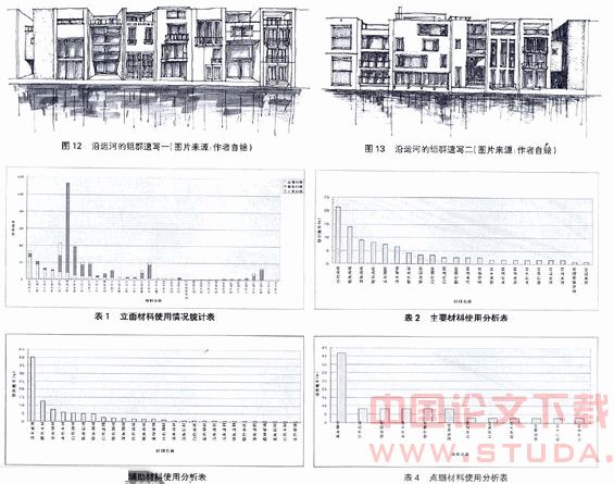 640米长的“视觉盛宴”