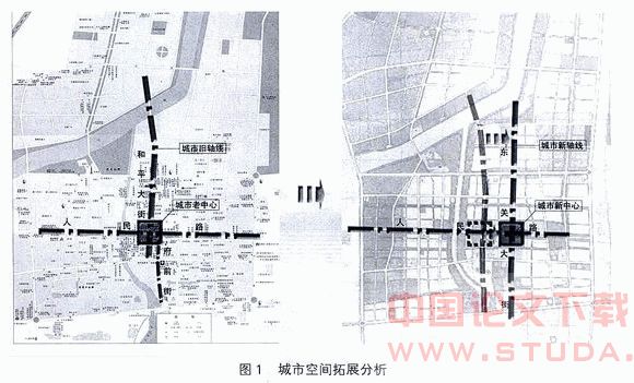 小城市中轴线的生成与塑造