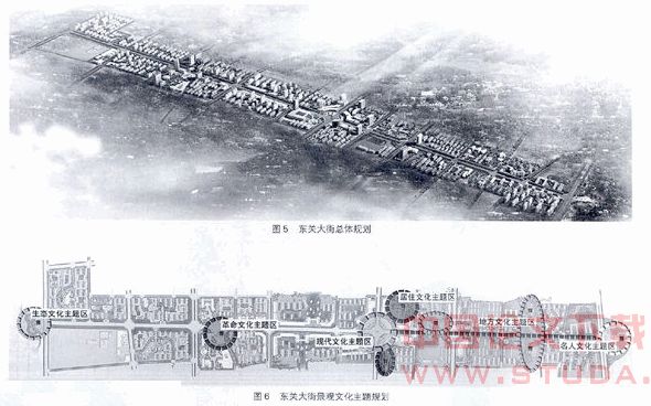 小城市中轴线的生成与塑造