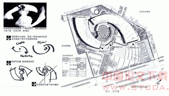 厦门市同安文化中心方案设计
