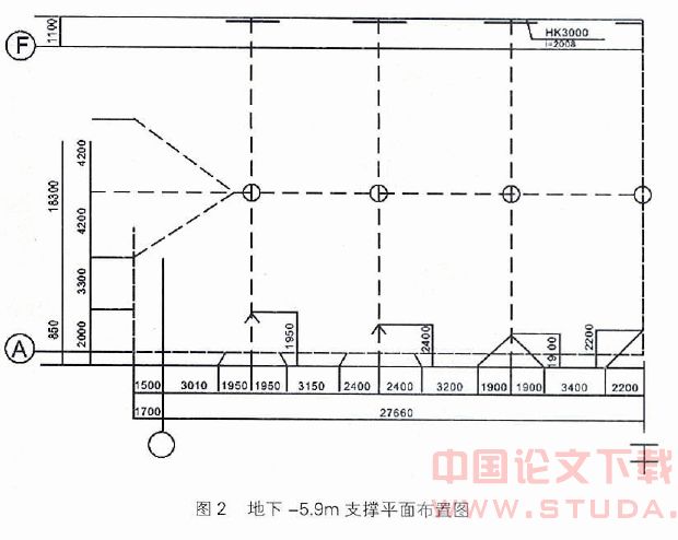 高层建筑地下室基坑支护工程结构设计与施工处理