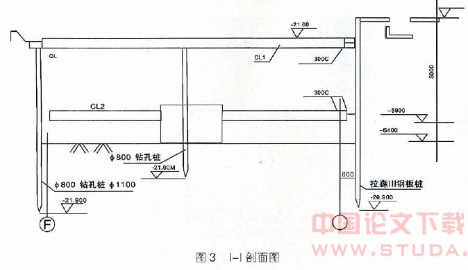 高层建筑地下室基坑支护工程结构设计与施工处理