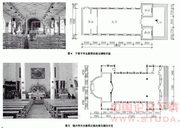 中西建筑文化碰撞下的宁夏天主教教堂建筑