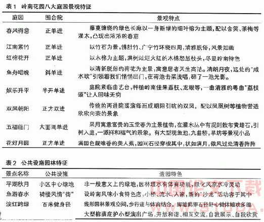 岭南造庭艺术的全新演绎