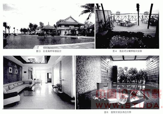 酒店式公寓设计模式初探