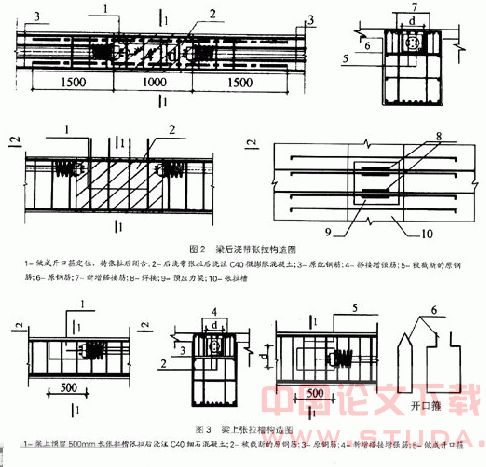高层建筑预应力混凝土超长结构的设计