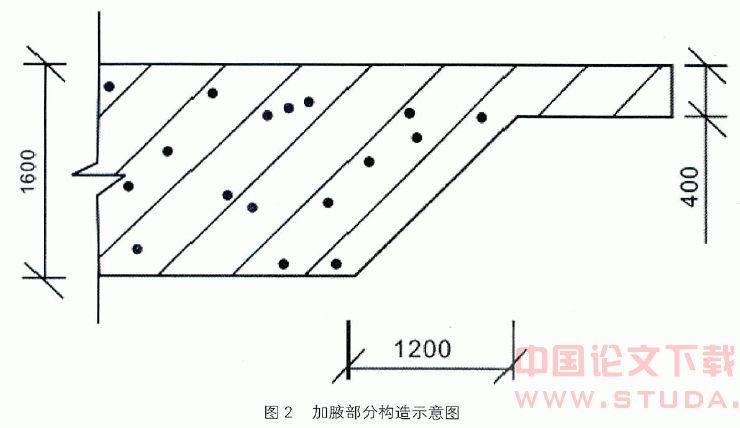 高层商住楼厚板转换层施工技术