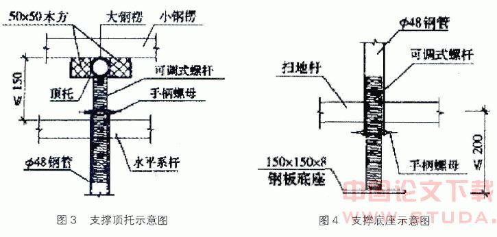 高层商住楼厚板转换层施工技术