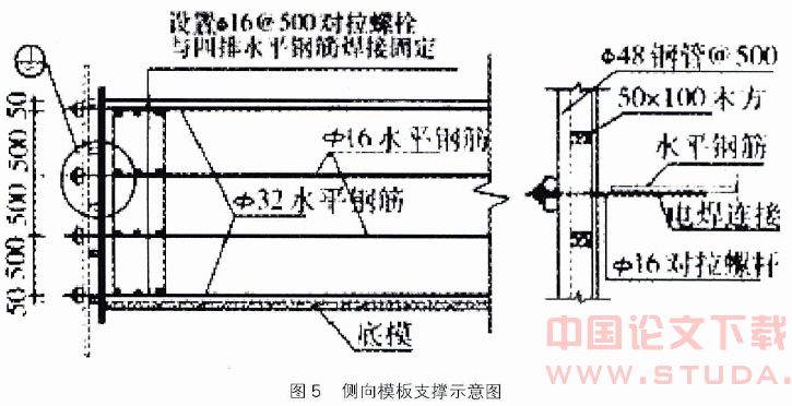 高层商住楼厚板转换层施工技术
