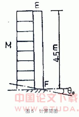 建筑工程基础加固与纠偏处理应用探讨
