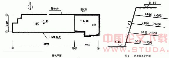 土钉支护技术在某饭店深基坑中的应用