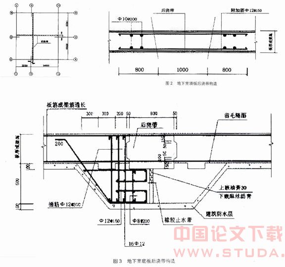 后浇带施工技术在建筑工程中的应用