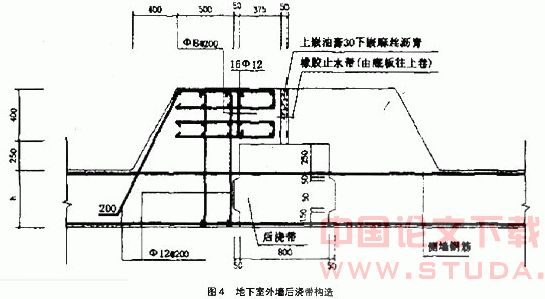 后浇带施工技术在建筑工程中的应用