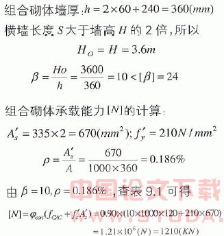 砌体结构加固方法