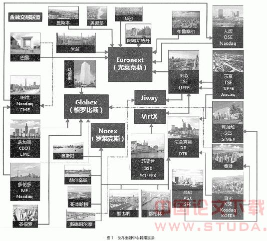 现代世界城市网络形成于流动空间