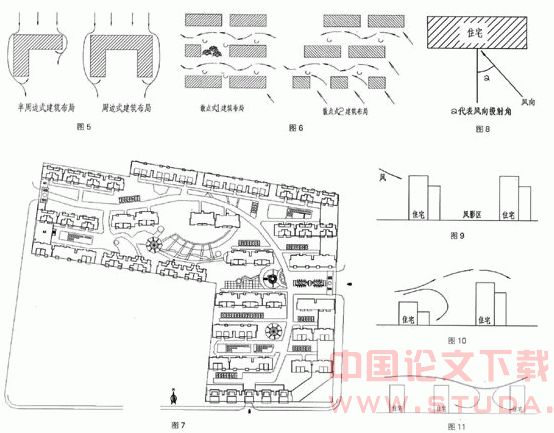 自然通风在住宅建筑设计中的运用