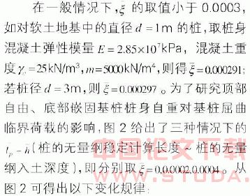 顶部自由、底部嵌固桩计入自重的屈曲分析