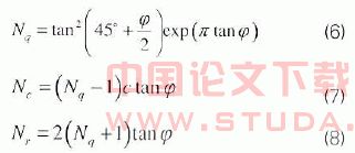 地基承载力的模糊可靠度分析研究