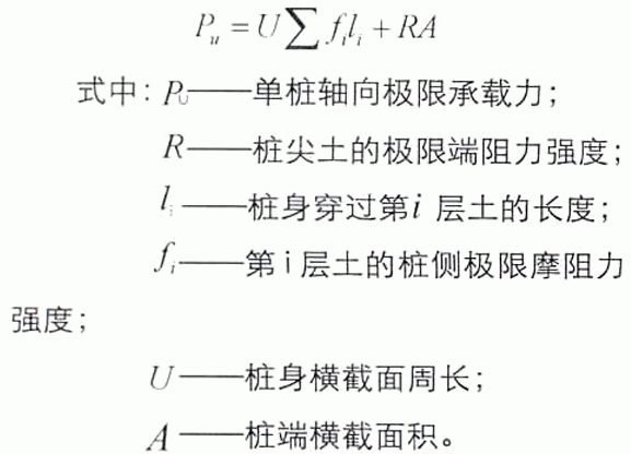 管桩的应用和研究现状分析