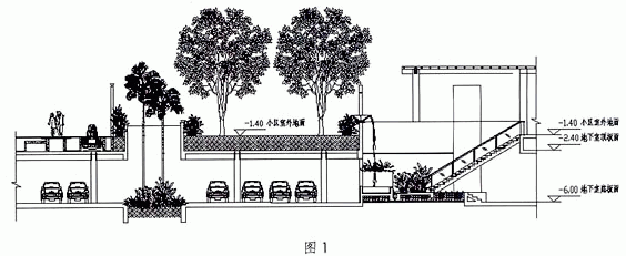 现代住宅小区地下车库的给排水设计对策