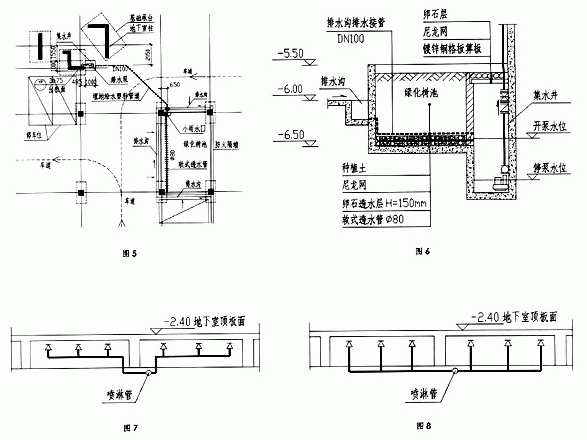 现代住宅小区地下车库的给排水设计对策
