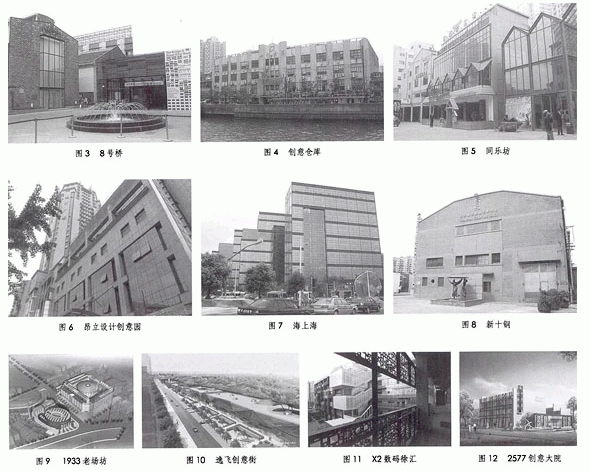 上海创意产业园区的现状和思考