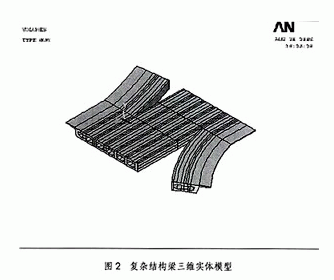 预应力混凝土复杂结构梁桥静力学分析及其实验研究