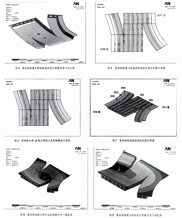 预应力混凝土复杂结构梁桥静力学分析及其实验研究