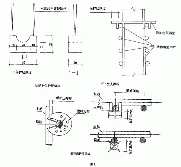 控制混凝土中钢筋保护层技术措施初探