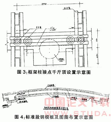 筒体滑模顶升屋面网架在工程中的应用