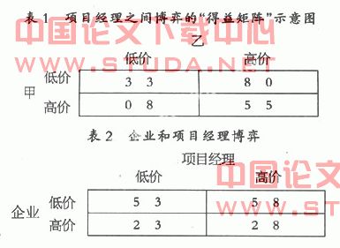 工程项目管理中的“囚徒困境”博弈研究