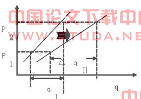 注水工艺技术研究(三)