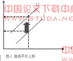 注水工艺技术研究(三)