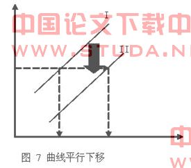 注水工艺技术研究(三)