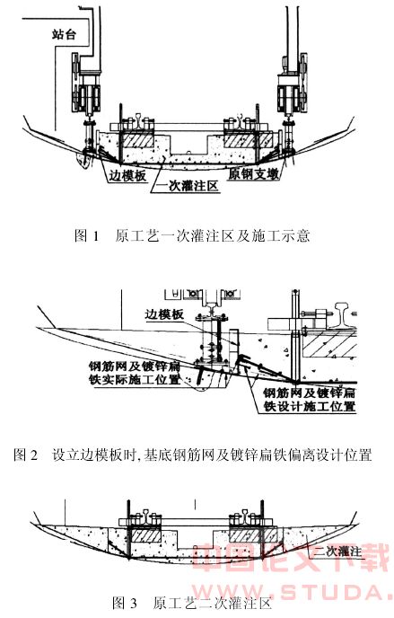 混凝土短轨枕式整体道床施工工艺及其改进