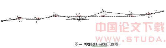 地铁控制基标的归化改正原理和编程实现