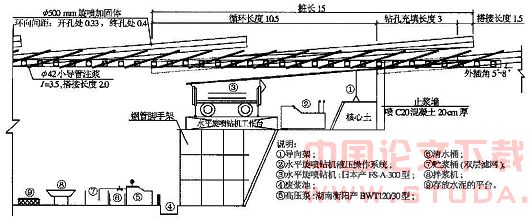 水平旋喷桩在深圳地铁大—科区间流塑状粘性土中的应用