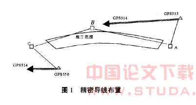 工程测量技术在曲线地铁车站施工中的应用