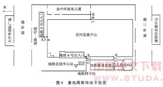 紧邻地铁的深基坑支护施工技术