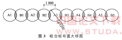 紧邻地铁的深基坑支护施工技术