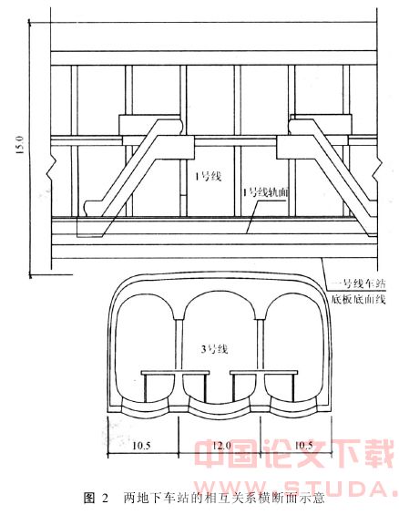 地铁施工中地下建筑物对地表沉降的控制标准