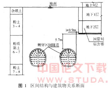 北京地铁十号线某近接区间隧道的施工数值模拟