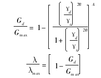 混凝土动弹模对地铁车站结构地震响应影响的分析