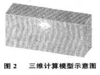大断面浅埋暗挖隧道施工过程数值模拟