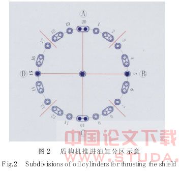 盾构通过矿山法施工隧道段关键技术