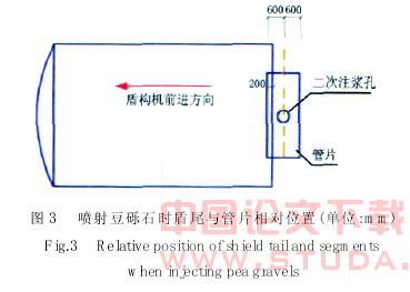 盾构通过矿山法施工隧道段关键技术