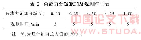 土钉墙在北京地铁万柳站基坑支护中的应用